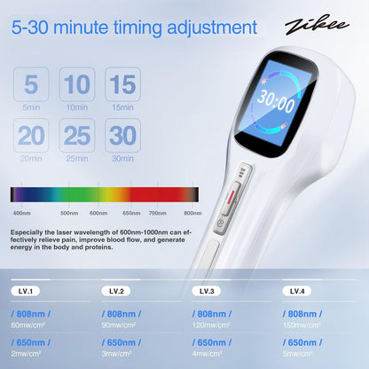 ZIKEE Laser Therapy Stimulators with Dual Wavelengths - 2x808nm +12x650nm for Joint and Muscle Infrared Light Therapy