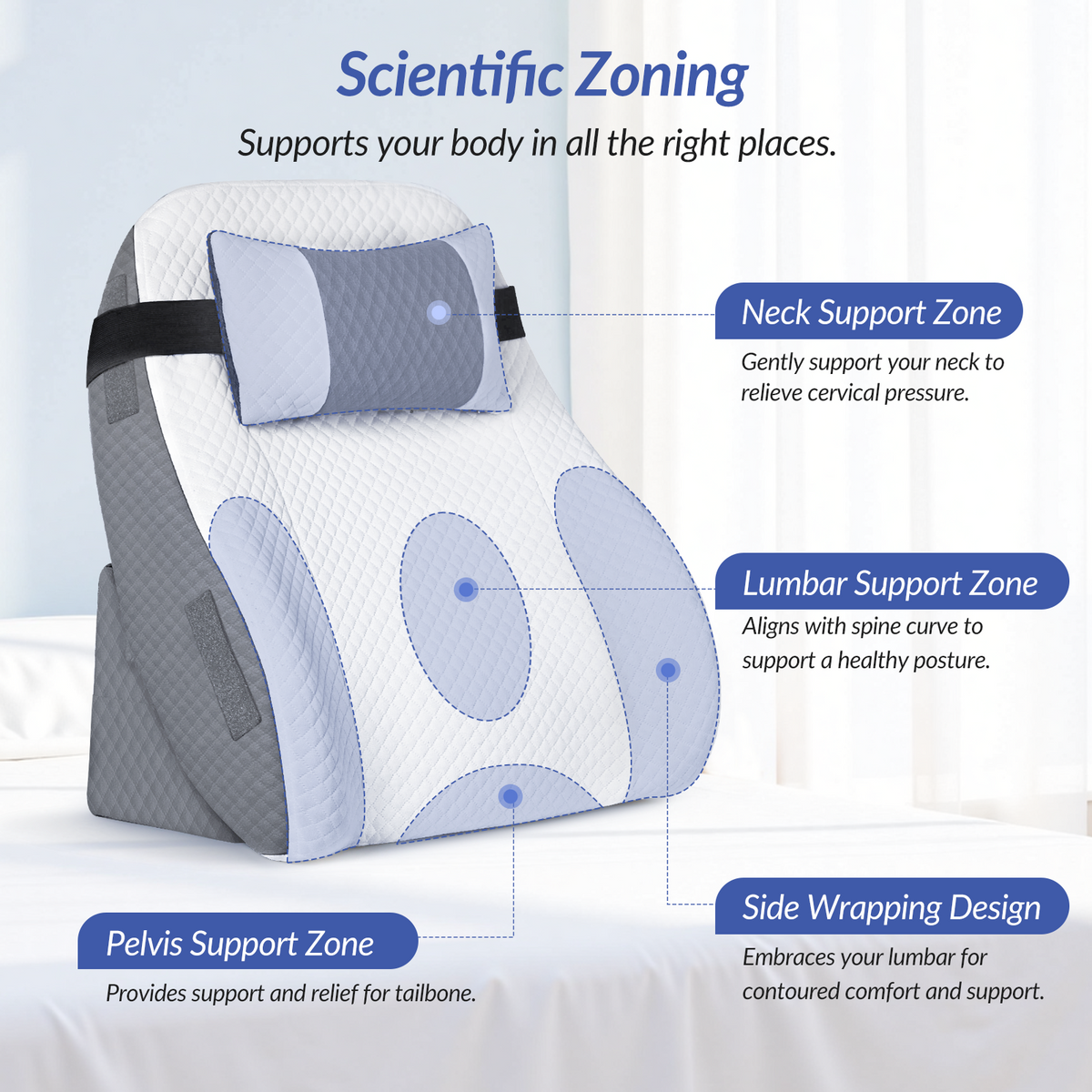 ZIKEE Adjustable Wedge Pillow Headboard Set for Sleeping &amp; After Surgery Ergonomic Reading Pillow for Sitting in Bed, Back Pain Relief &amp; Leg Elevation, Bed Wedge with Premium Memory Foam, Soft Cover