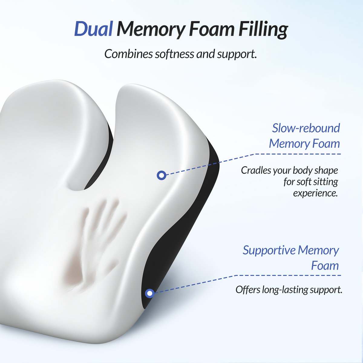 ZIKEE Car Seat Cushion with Memory Foam for Long Drive, Sitting Pain Relief, Ergonomic Seat Cushion for Car &amp; Office Chair, Relieve Tailbone &amp; Thigh Pain, Better Visibility, Rub-Resistant, Easy-Clean
