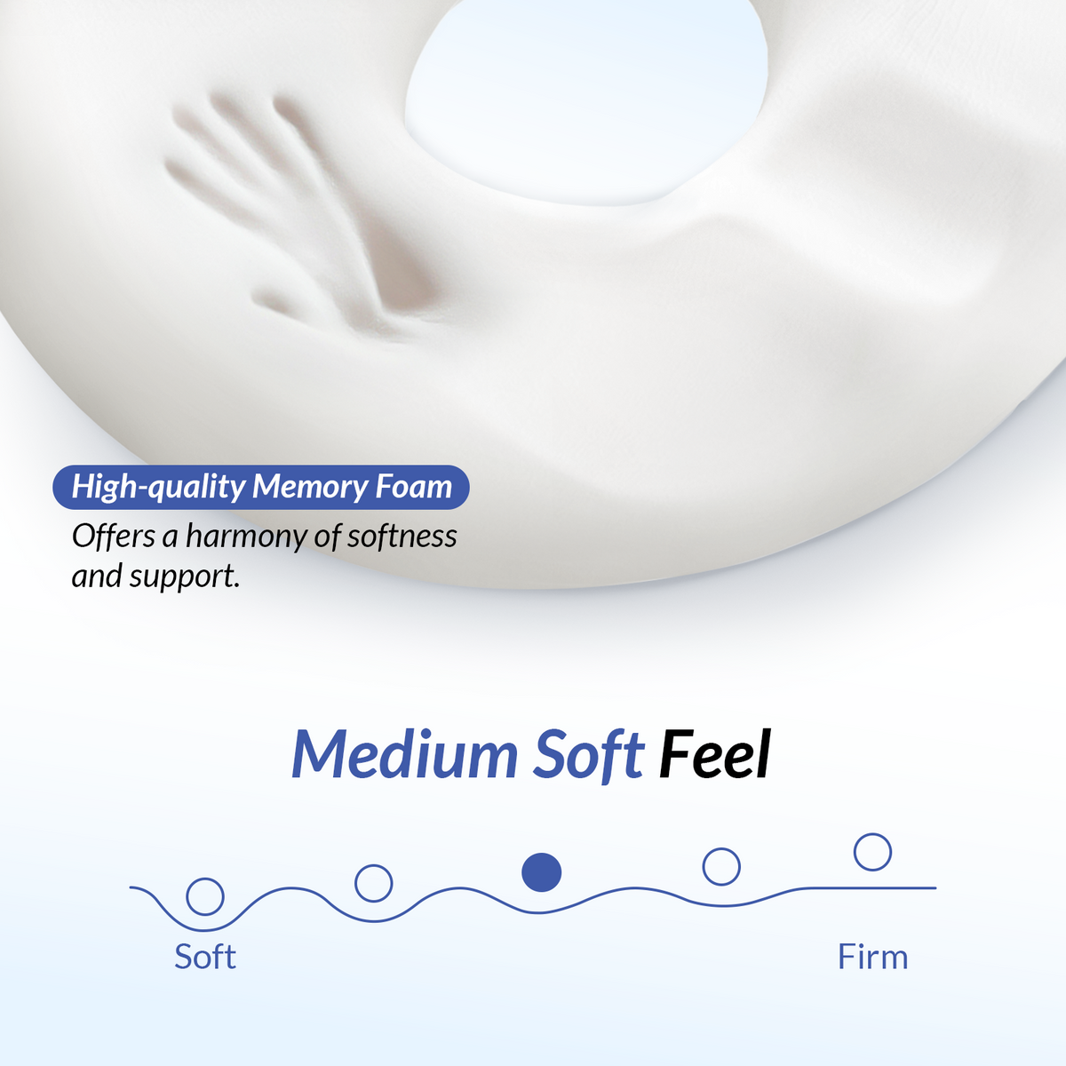 ZIKEE Donut Pillow Seat Cushion for Tailbone Pain, Hemorrhoid Pillow with Pressure Relief Hole &amp; Thigh Slope Design for Postpartum &amp; Post Surgery Sitting Relief, Donut Seat Cushion for Office &amp; Home
