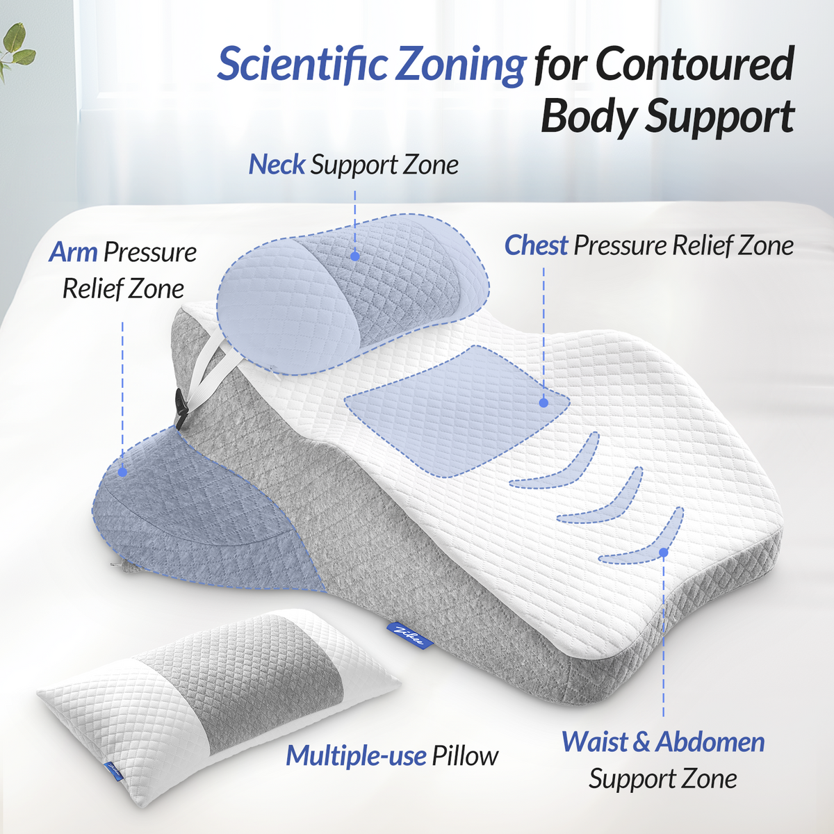 ZIKEE Ergonomic Multi-Positional Wedge Pillow for Stomach Sleepers, Scientific Zoning Design for Effective Shoulder &amp; Back Pain Relief, Memory Foam Body Pillow for Reading, Skin-Friendly Fabric