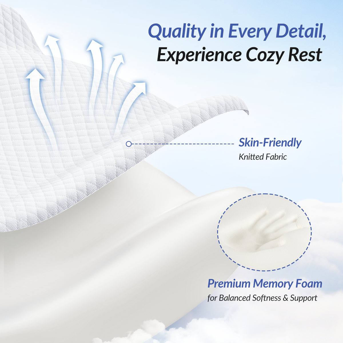 ZIKEE Adjustable Wedge Pillow Headboard Set for Sleeping &amp; After Surgery Ergonomic Reading Pillow for Sitting in Bed, Back Pain Relief &amp; Leg Elevation, Bed Wedge with Premium Memory Foam, Soft Cover