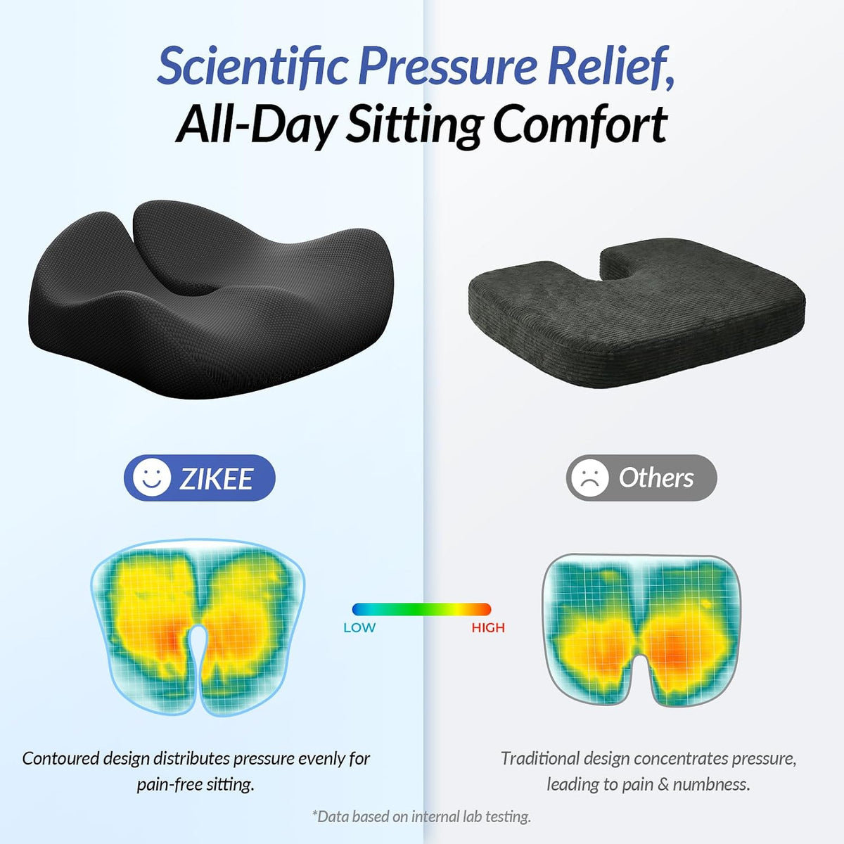 ZIKEE Pioneering Seat Cushion for Pressure Relief, Ergonomic Office Chair Cushion for Sciatica, Back, Hemorrhoids &amp; Tailbone Pain Relief, High-Density Memory Foam Car Seat Cushion with Anti-Slip Base