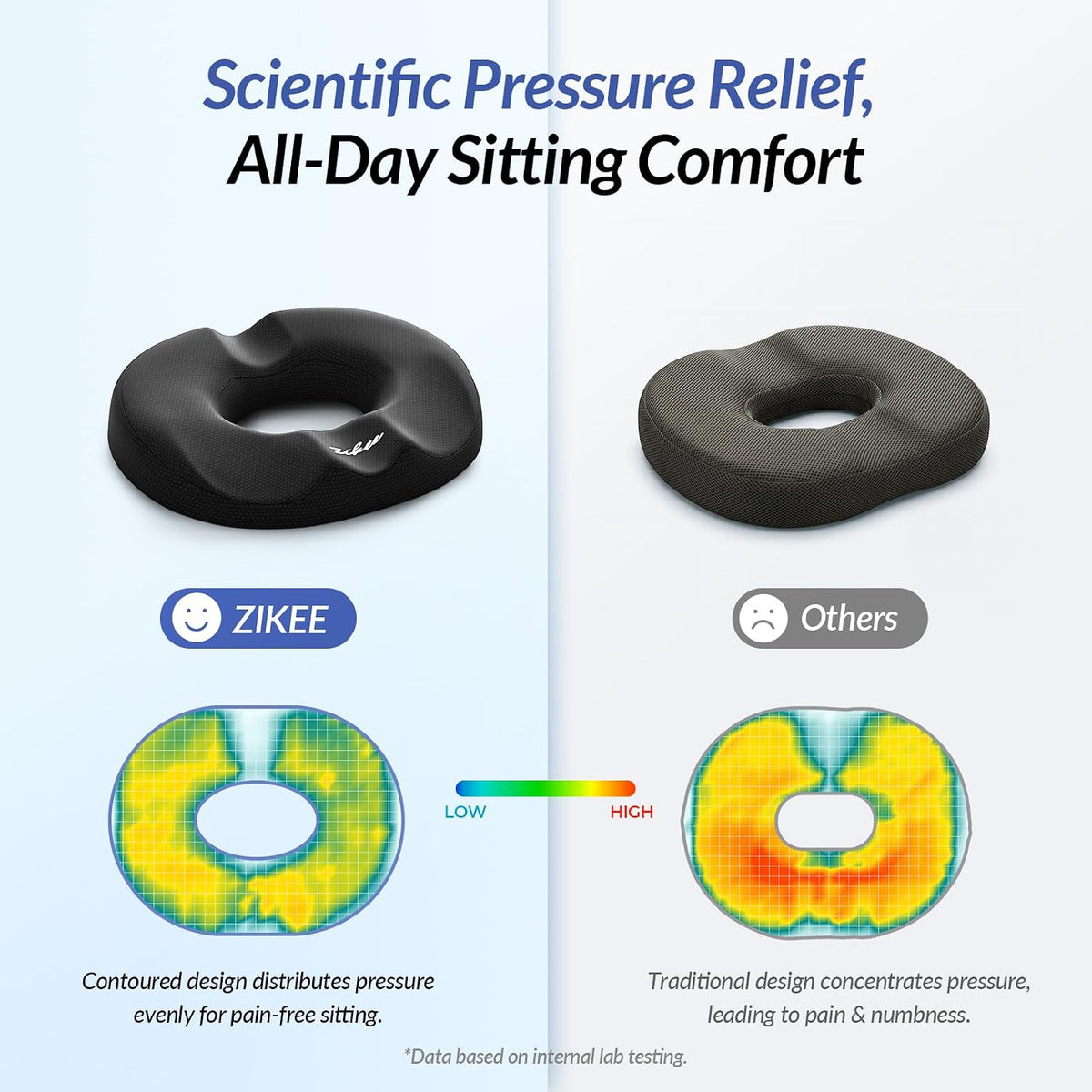 ZIKEE Donut Pillow Seat Cushion for Tailbone Pain, Hemorrhoid Pillow with Pressure Relief Hole &amp; Thigh Slope Design for Postpartum &amp; Post Surgery Sitting Relief, Donut Seat Cushion for Office &amp; Home