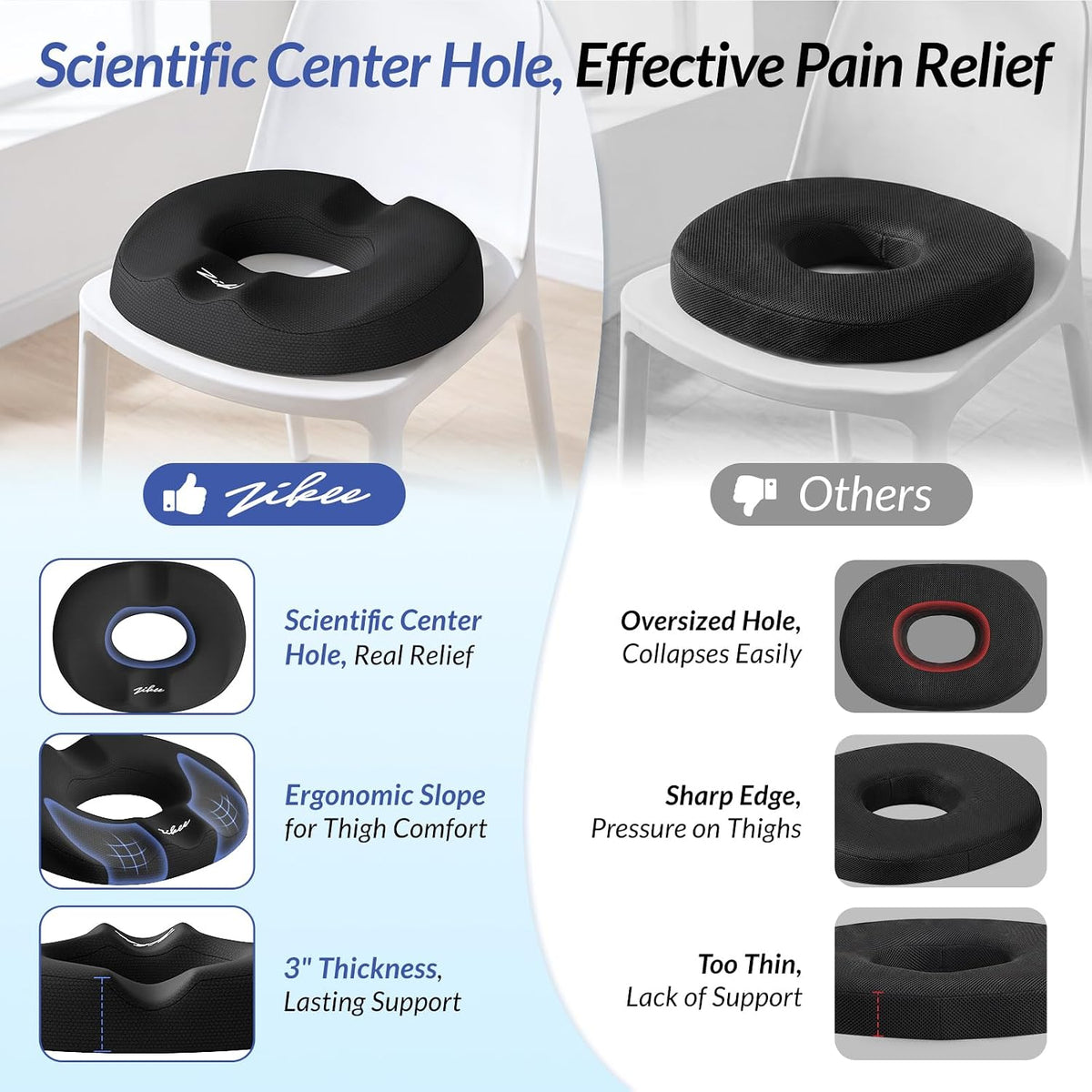 ZIKEE Donut Pillow Seat Cushion for Tailbone Pain, Hemorrhoid Pillow with Pressure Relief Hole &amp; Thigh Slope Design for Postpartum &amp; Post Surgery Sitting Relief, Donut Seat Cushion for Office &amp; Home